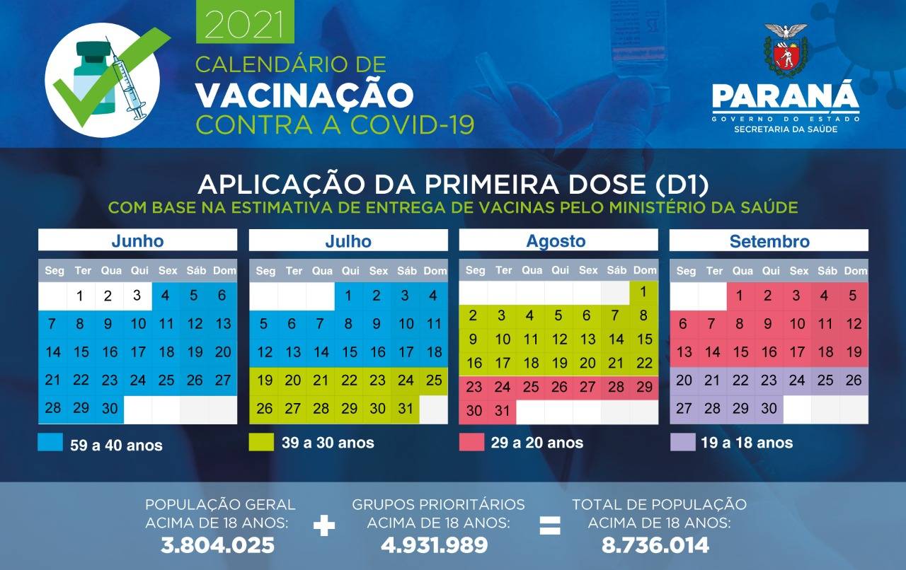Governo do Paraná divulga calendário de vacinação contra a Covid-19